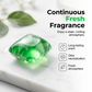 🥳2026 HOT SALE🥳💞50K+ VERKOCHT! ｜Afvoer Ontgeuringscapsules – Bio-enzymformule neutraliseert geuren bij de bron. Onmiddellijk frisse geur, geen agressieve chemicaliën. Zeg vaarwel tegen gênante geuren. 🚰✅