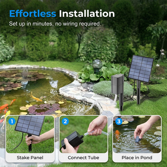🌞 Zonne-energie Vijverbeluchter met luchtpomp – nul elektriciteitskosten – houd vissen gezond en water helder – 50% KORTING 🐟💧